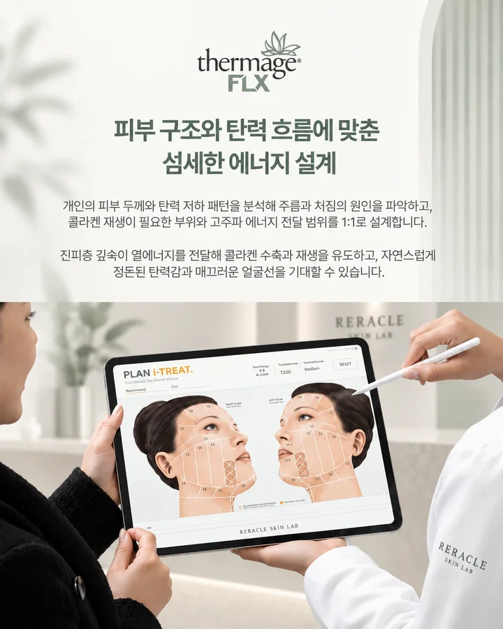 써마지FLX 맞춤 에너지 설계 설명을 위한 개념 이미지
